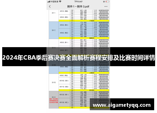 2024年CBA季后赛决赛全面解析赛程安排及比赛时间详情